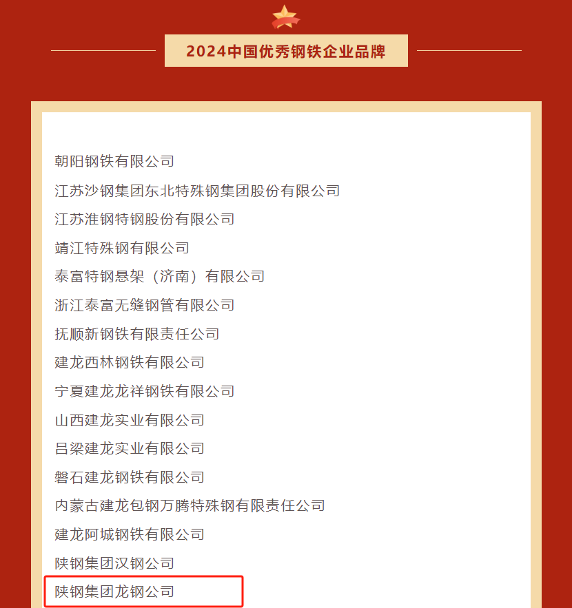 贊！龍鋼公司榮登2024中國優(yōu)秀鋼鐵品牌榜單